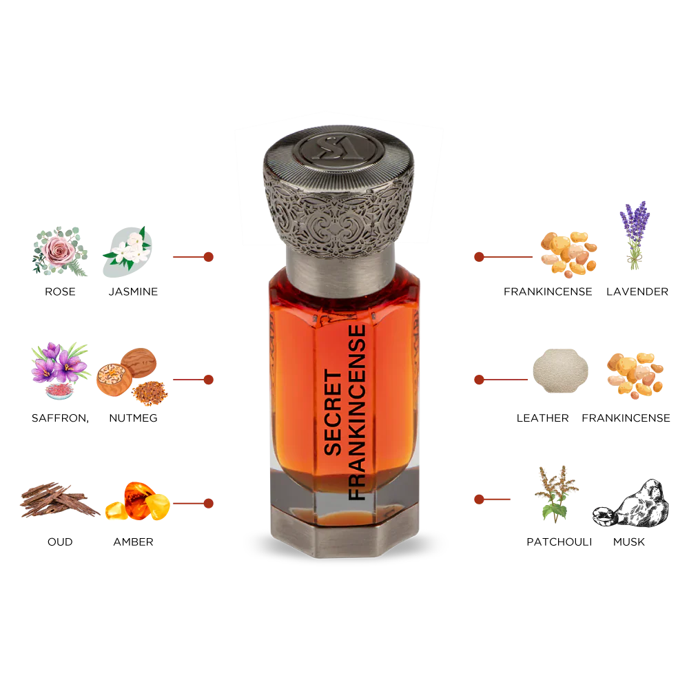 SWISS ARABIAN SECRET FRANKINCENSE CONCENTRATED PERFUME OIL 12ML