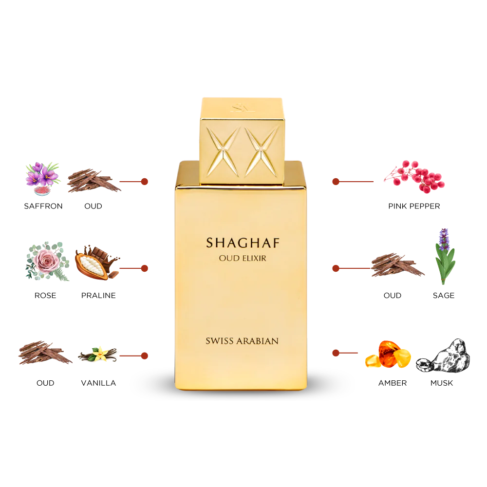 SHAGHAF OUD ELIXER 75ML