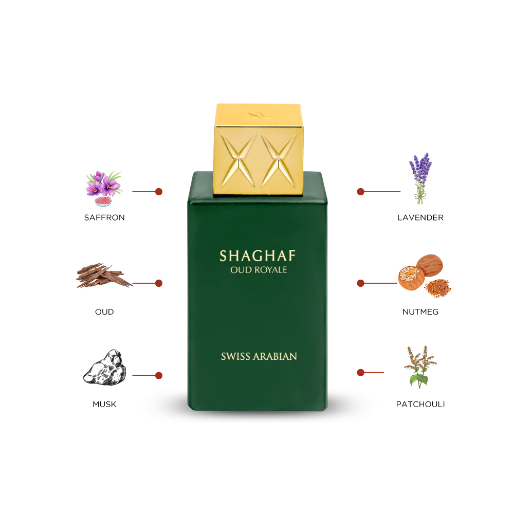 SWISS ARABIAN SHAGHAF OUD ROYALE 75ML