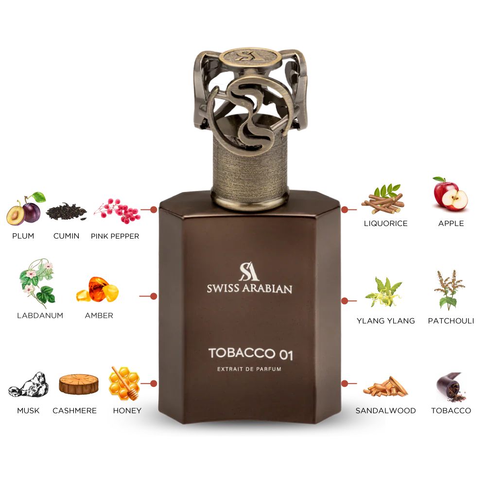 SWISS ARABIAN TOBACCO 01  EXTRAIT DE PERFUME - 50ML TEST PACKAGING