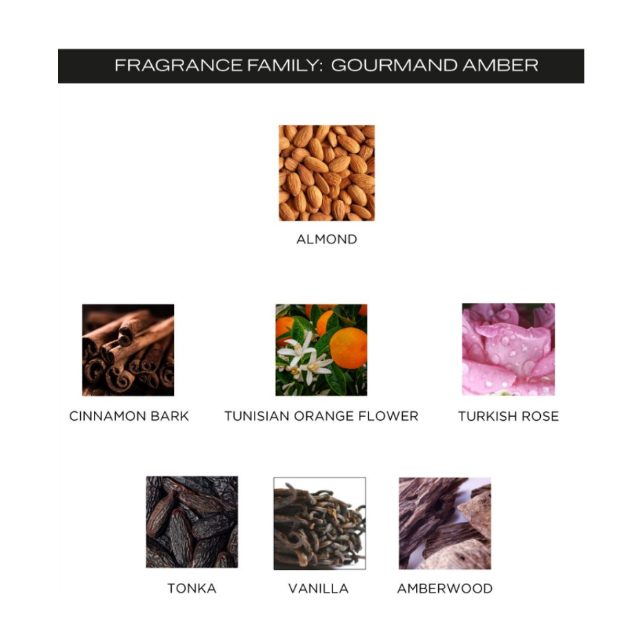 SWISS ARABIAN SHAGHAF OUD TONKA 75ML   - TEST PACKAGING