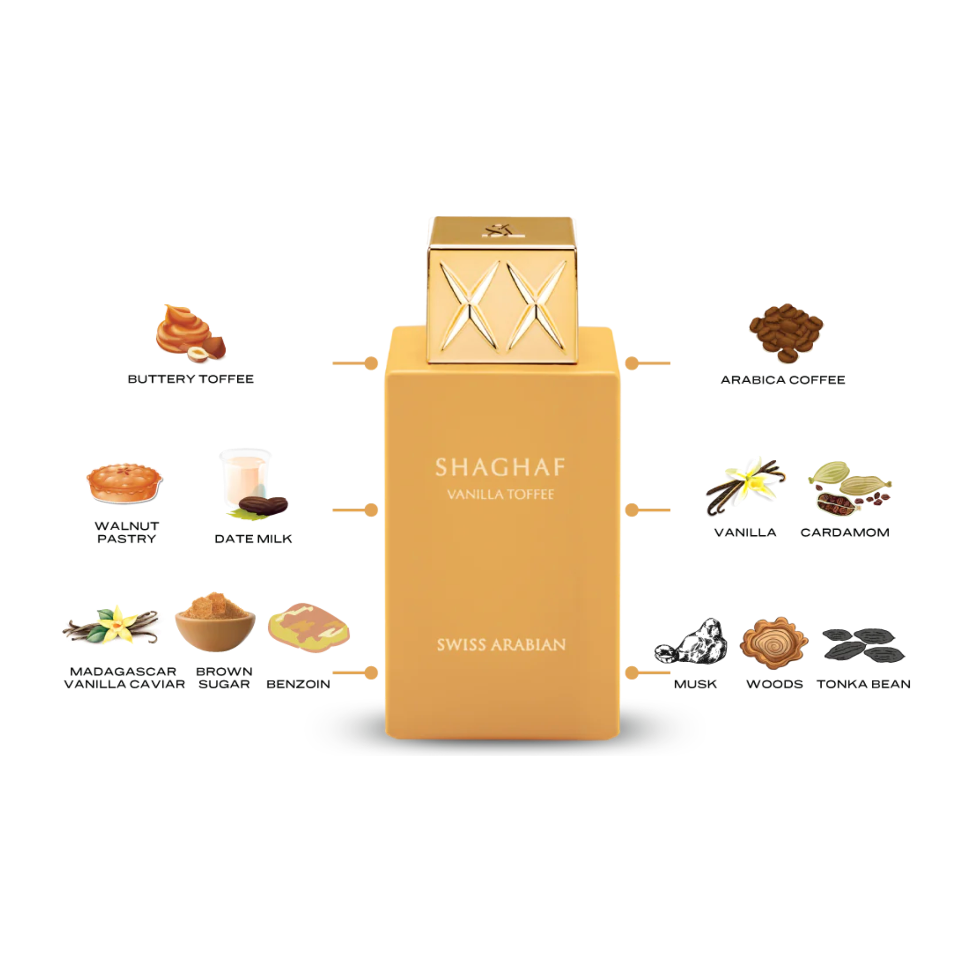 SHAGHAF VANILLA TOFFEE 75ML