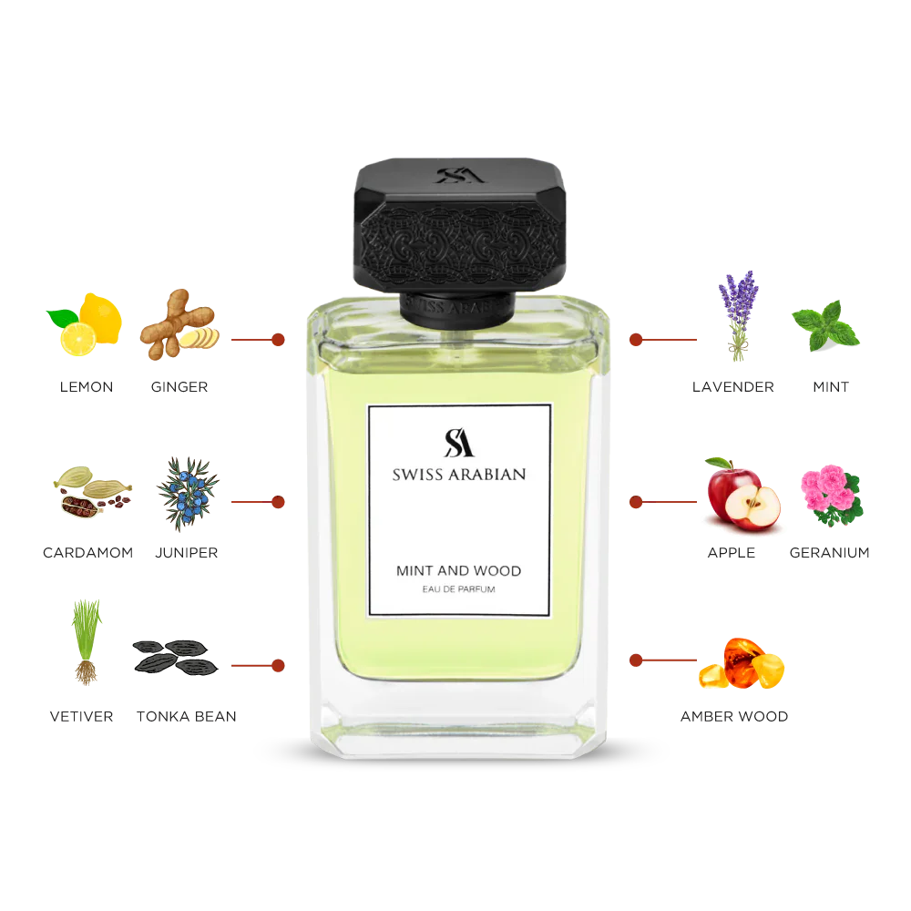 SWISS ARABIAN MINT AND WOOD 100ML