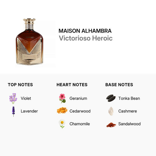 MAISON ALHAMBRA VICTORIOSO HEROIC 100ML